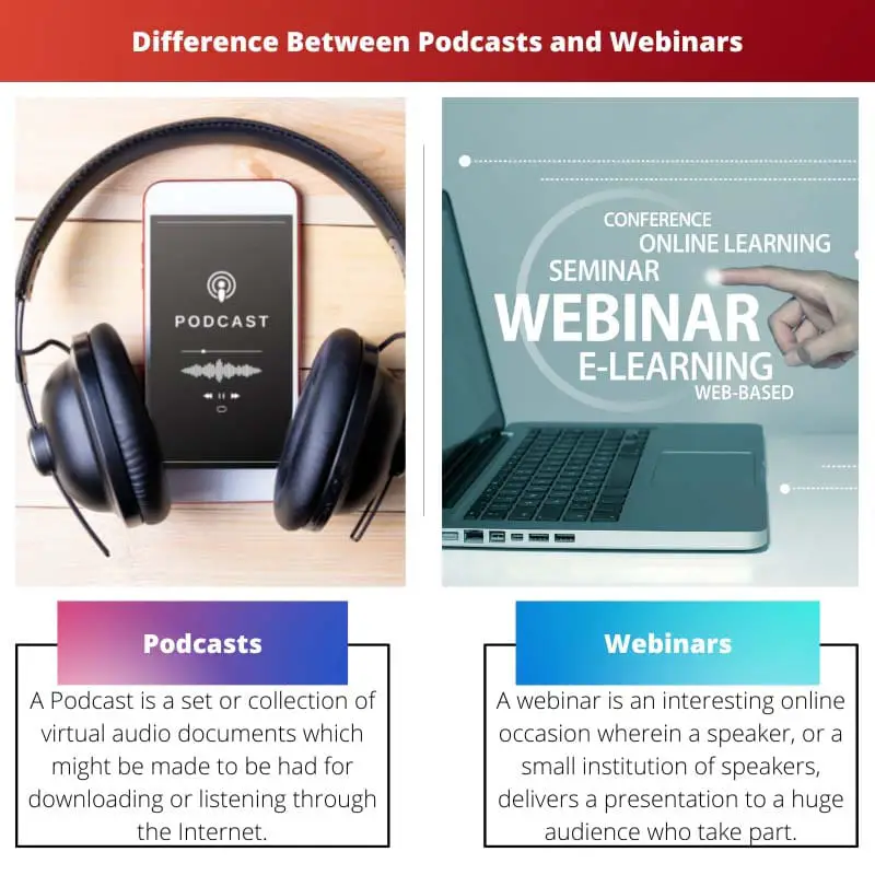 Sự khác biệt giữa Podcast và Hội thảo trên web