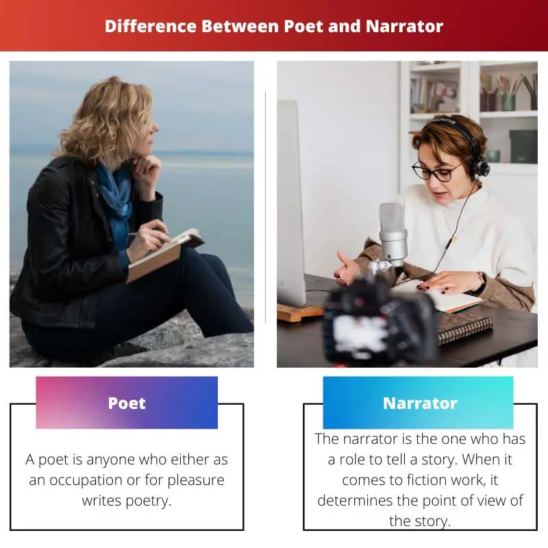 Diferencia entre poeta y narrador