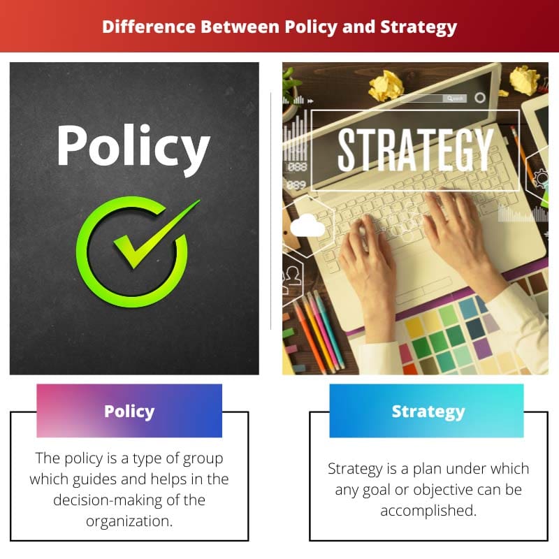 Difference Between Policy and Strategy