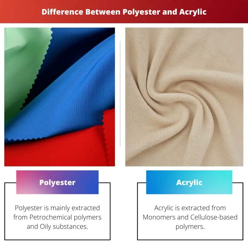 Sự khác biệt giữa Polyester và Acrylic