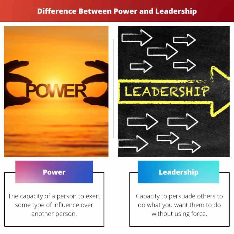 Différence entre pouvoir et leadership