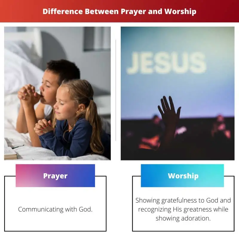 Difference Between Prayer and Worship