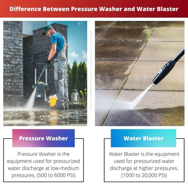 Difference Between Pressure Washer and Water Blaster
