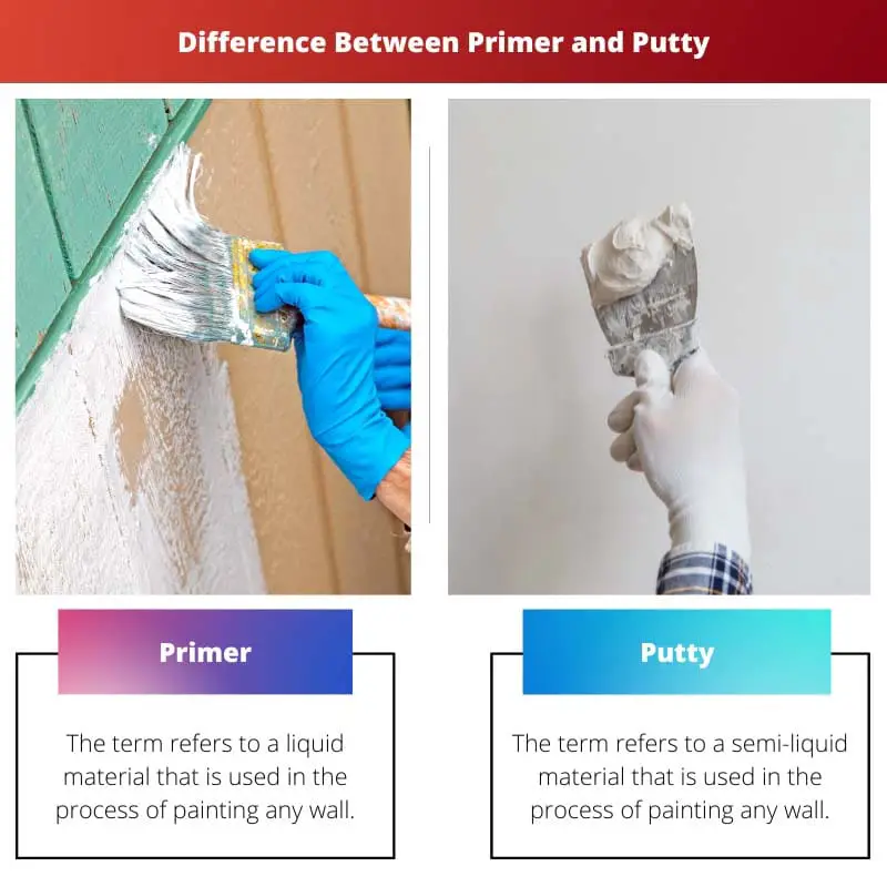 Difference Between Primer and Putty