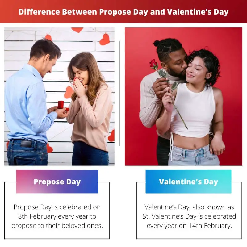 Разница между Днем предложения и Днем святого Валентина