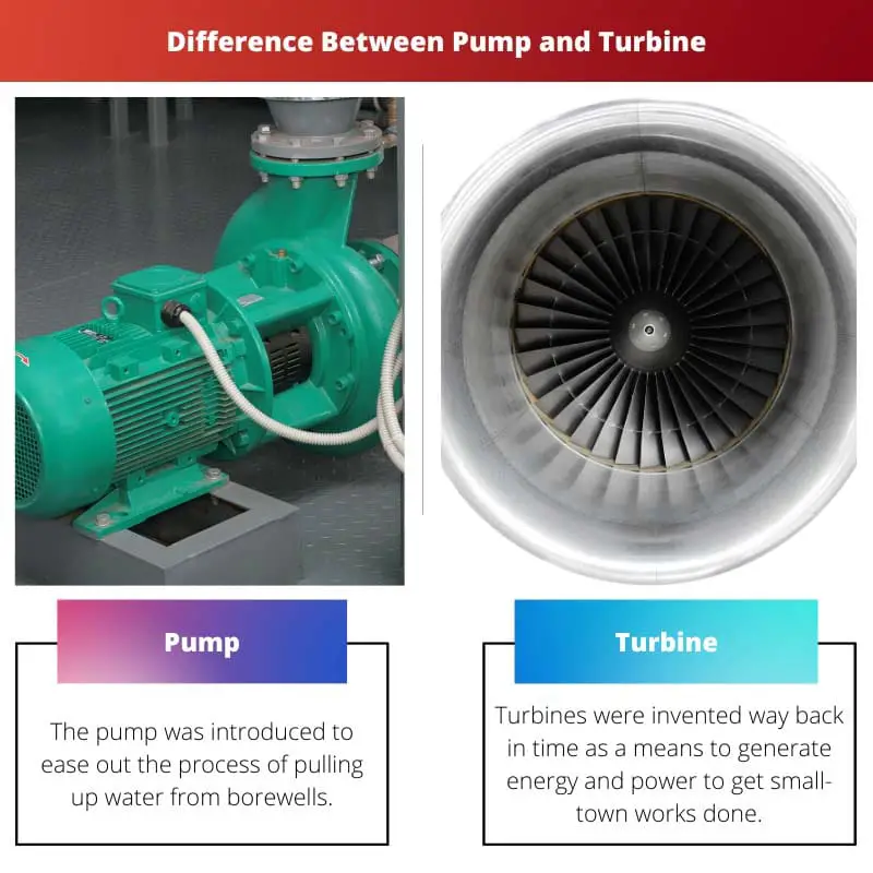 Diferença entre bomba e turbina