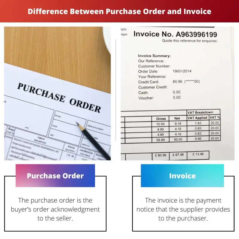 Diferencia entre orden de compra y factura