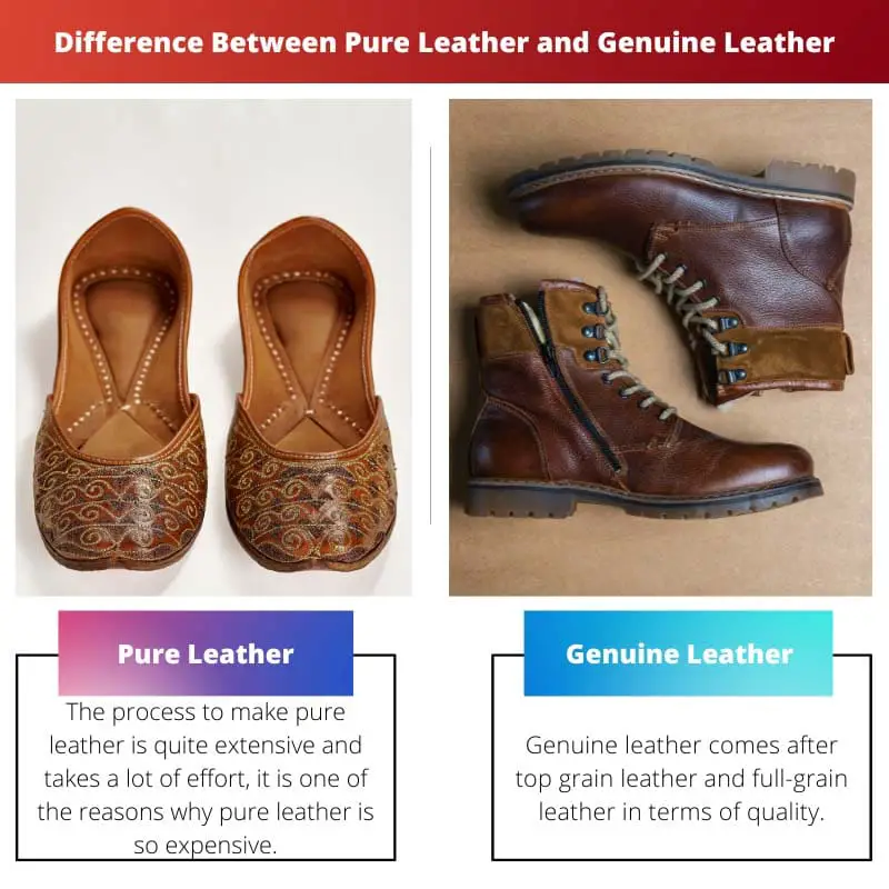 Différence entre le cuir pur et le cuir véritable