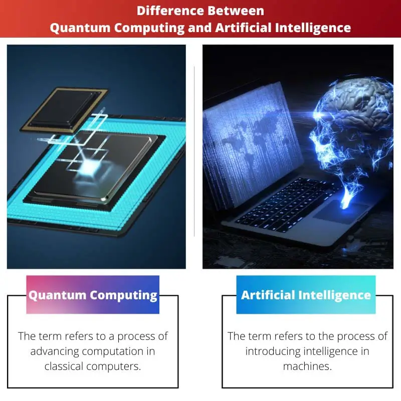 Atšķirība starp kvantu skaitļošanu un mākslīgo intelektu