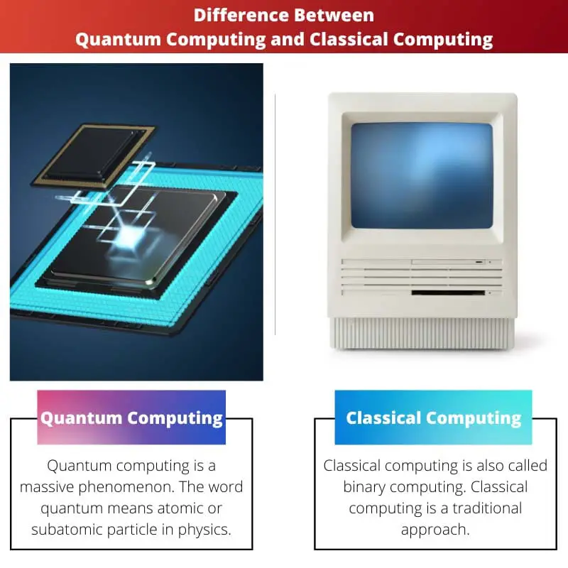 Difference Between Quantum Computing and Classical Computing