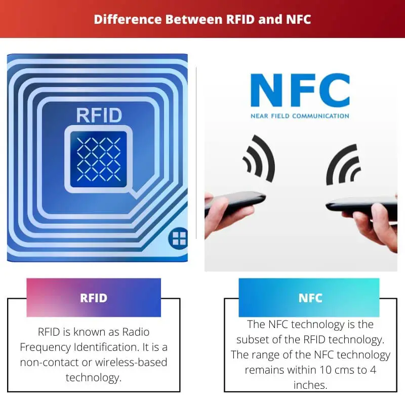 الفرق بين RFID و NFC