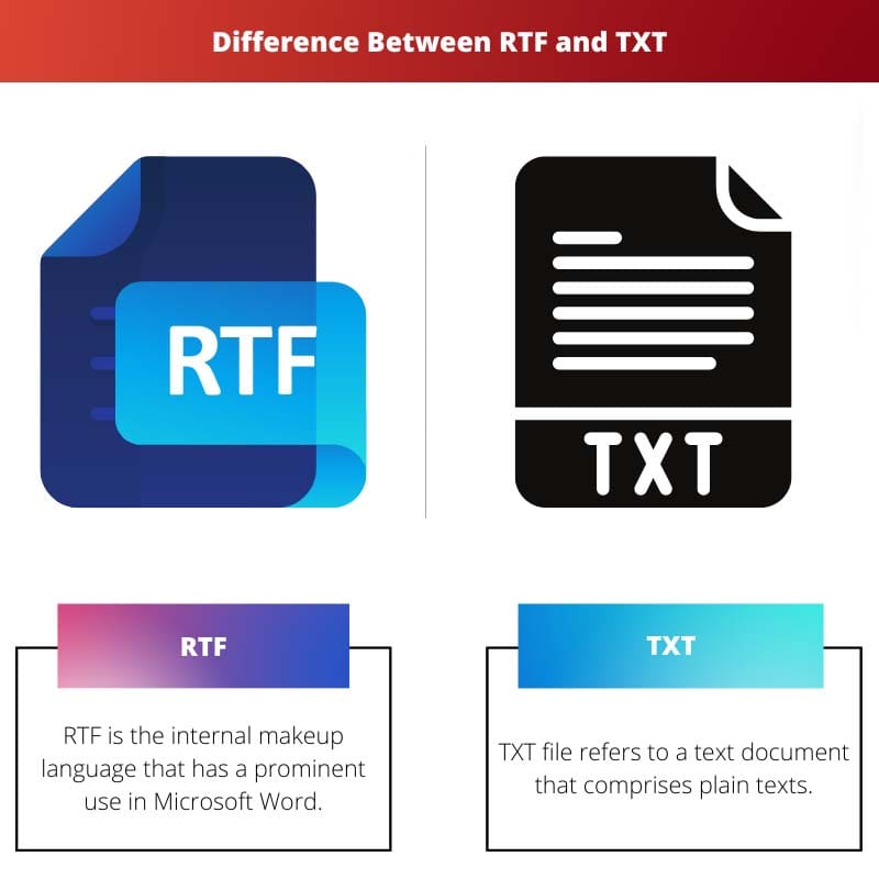RTF 和 TXT 之间的区别