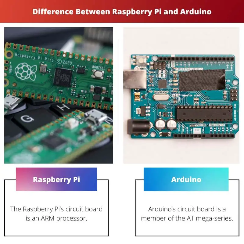Difference Between Raspberry Pi and Arduino