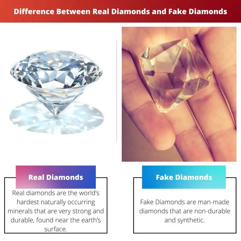 Atšķirība starp īstajiem un viltotajiem dimantiem