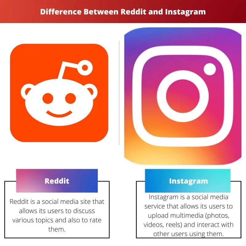 Diferencia entre Reddit e Instagram