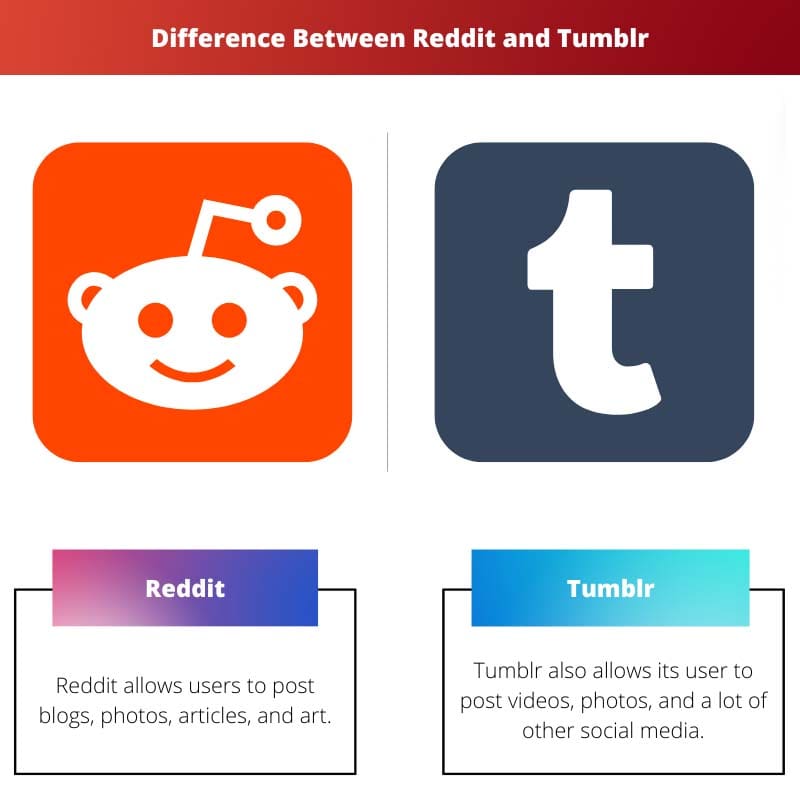 Reddit 和 Tumblr 之间的区别