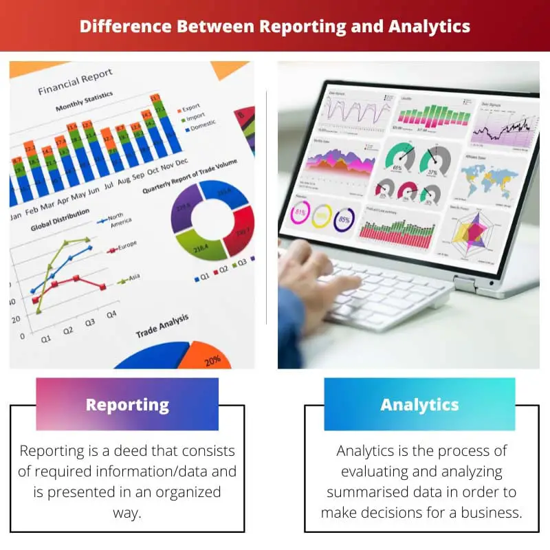 Difference Between Reporting and Analytics