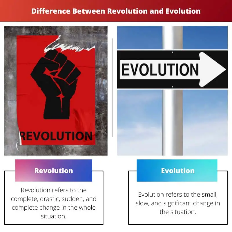Forskellen mellem revolution og evolution