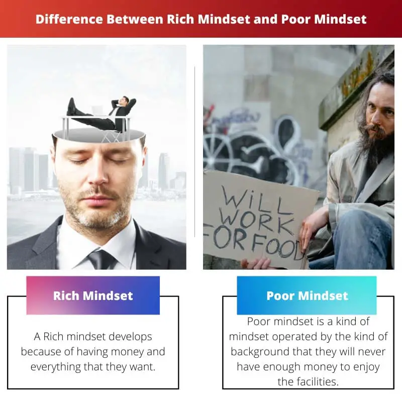 Difference Between Rich Mindset and Poor Mindset