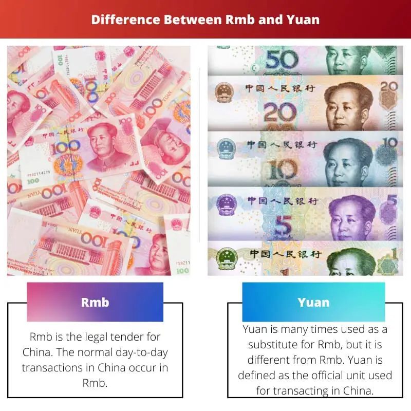 ความแตกต่างระหว่าง Rmb และ Yuan