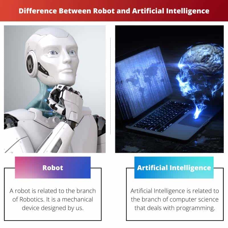 Différence entre robot et intelligence artificielle