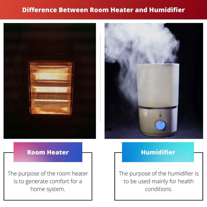 Difference Between Room Heater and Humidifier