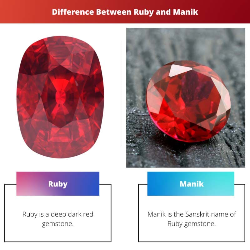 Perbedaan Antara Ruby dan Manik