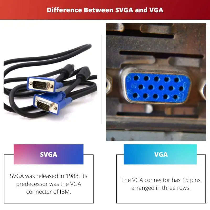 SVGA 和 VGA 之间的区别