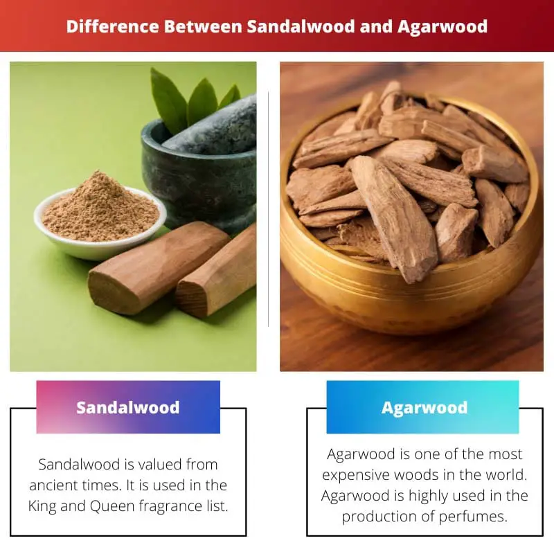 Verschil tussen sandelhout en agarhout