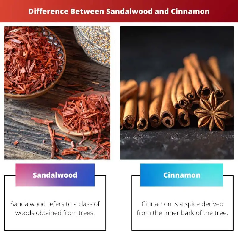 Difference Between Sandalwood and Cinnamon