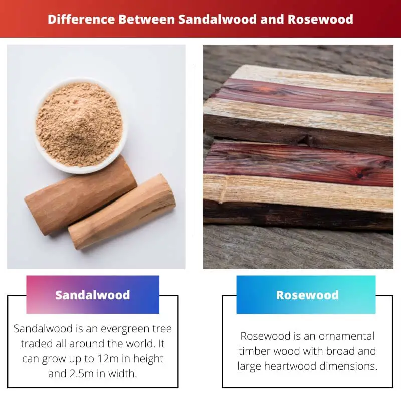 Unterschied zwischen Sandelholz und Rosenholz