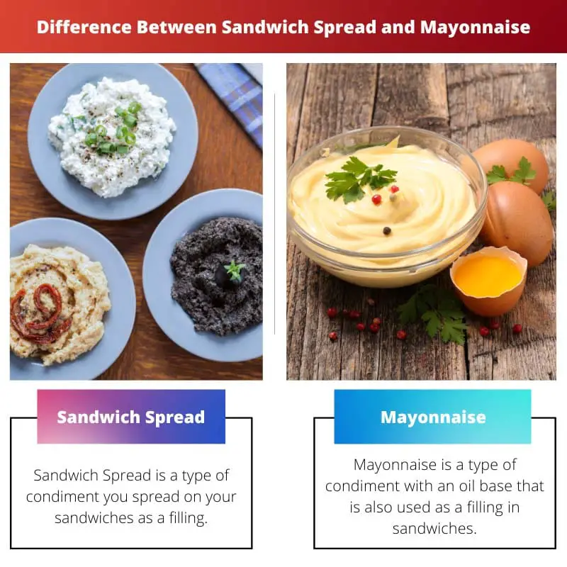 Différence entre la pâte à tartiner et la mayonnaise