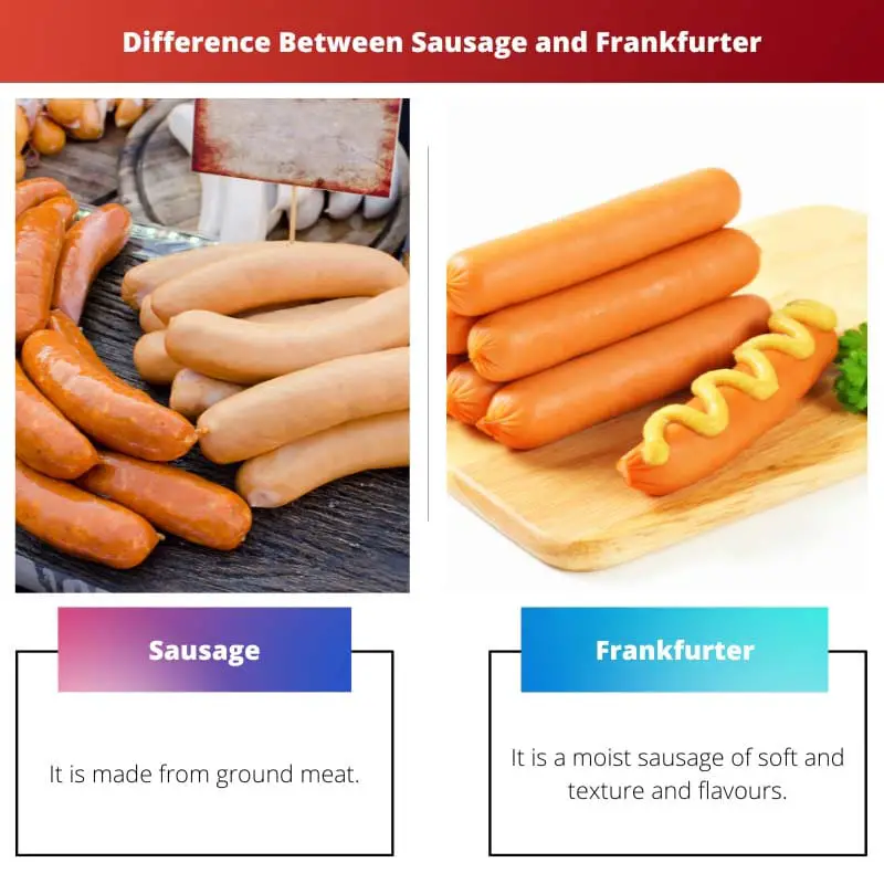Difference Between Sausage and Frankfurter