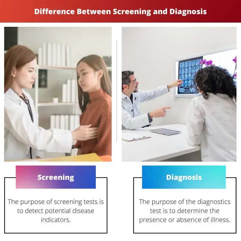Verschil tussen screening en diagnose