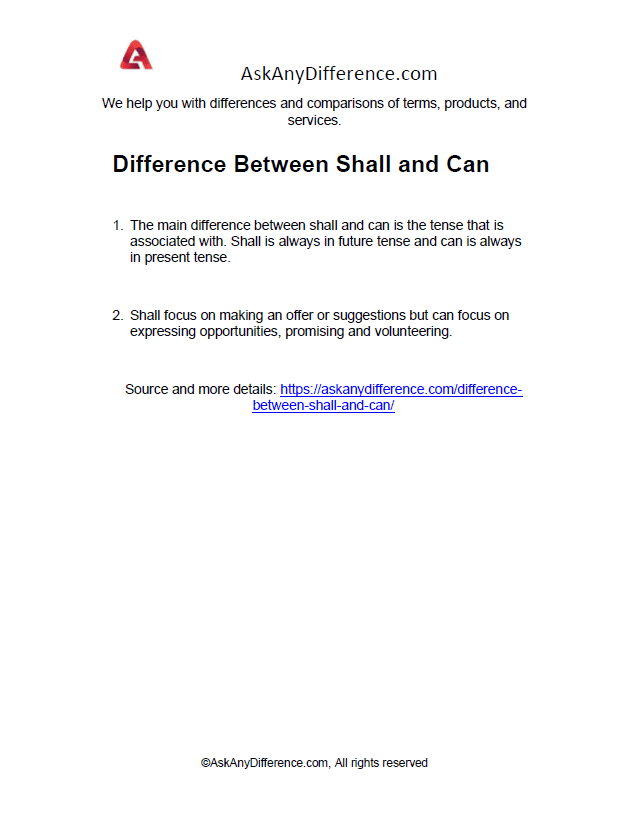 Difference Between Shall and Can