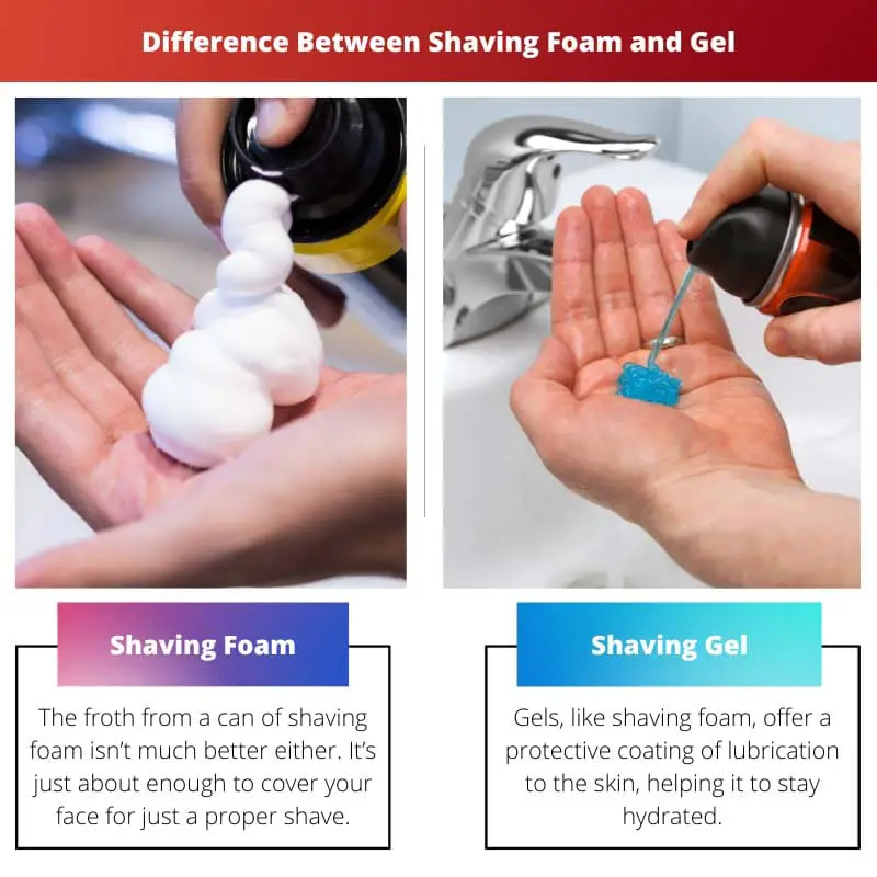 Diferencia entre espuma de afeitar y gel