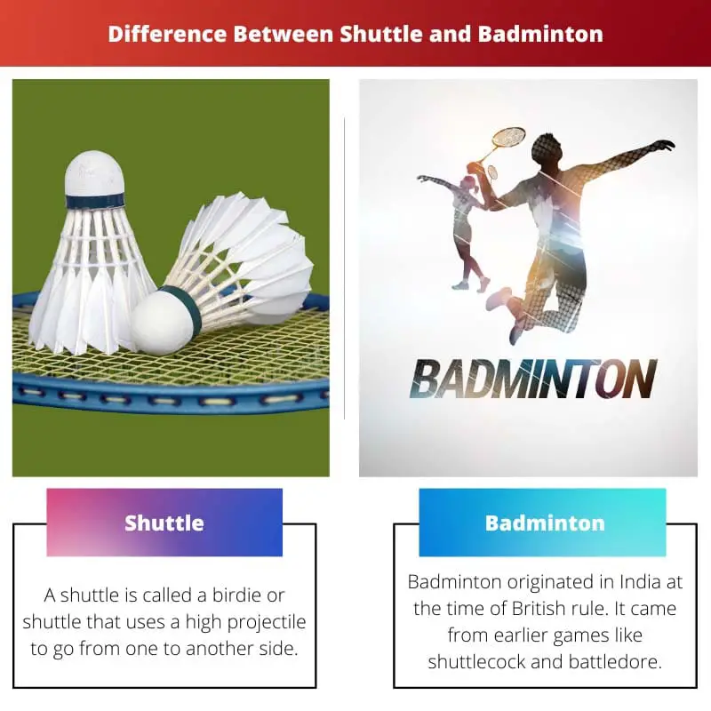 Difference Between Shuttle and Badminton