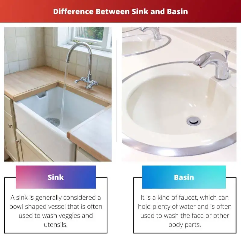 ความแตกต่างระหว่างอ่างล้างจานและอ่างล้างหน้า