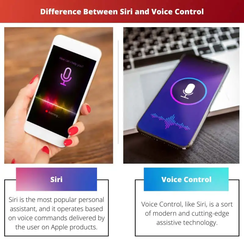 Razlika između Siri i glasovne kontrole