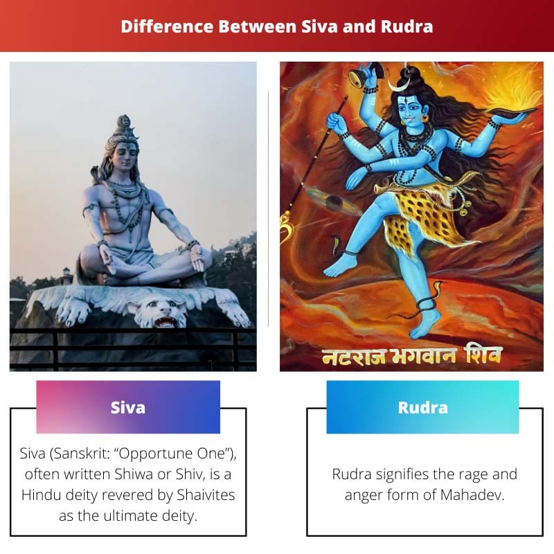 Ero Sivan ja Rudran välillä