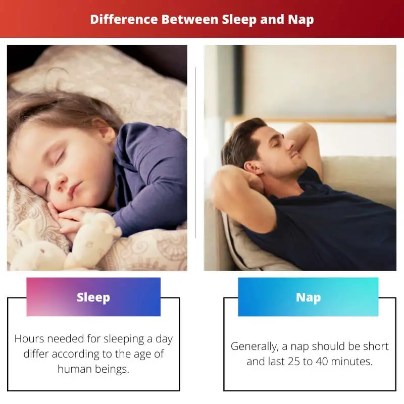 नींद और झपकी में अंतर