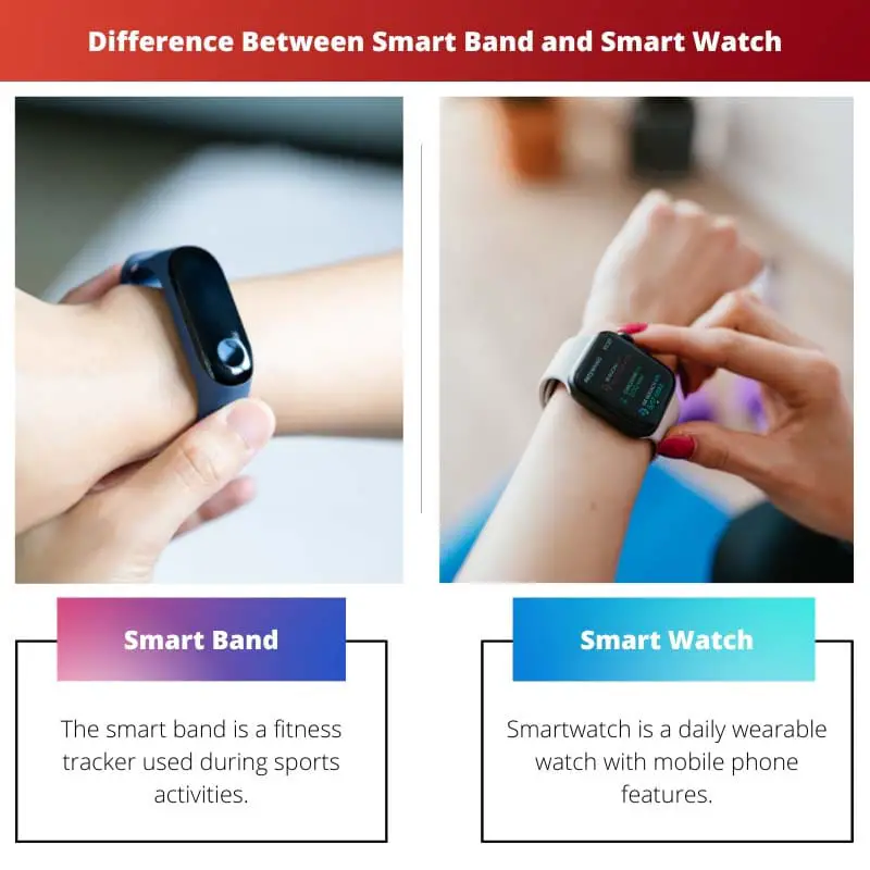 Διαφορά μεταξύ Smart Band και Smart Watch