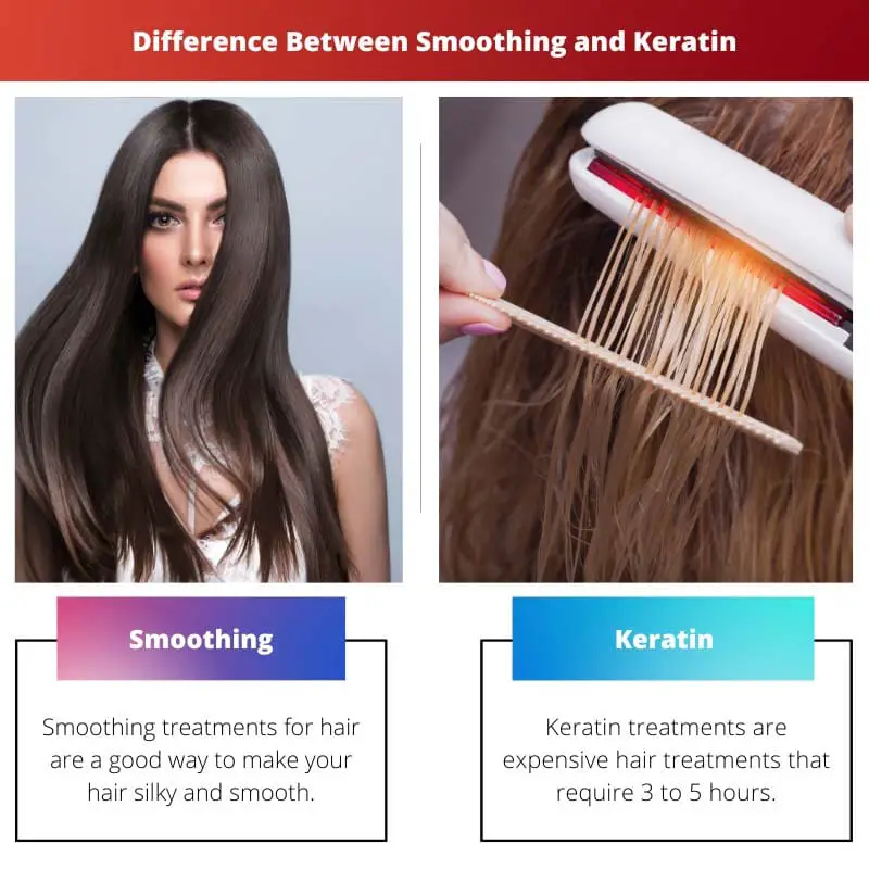 Difference Between Smoothing and Keratin