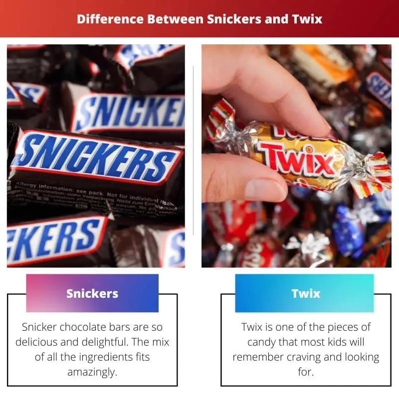 Unterschied zwischen Snickers u
