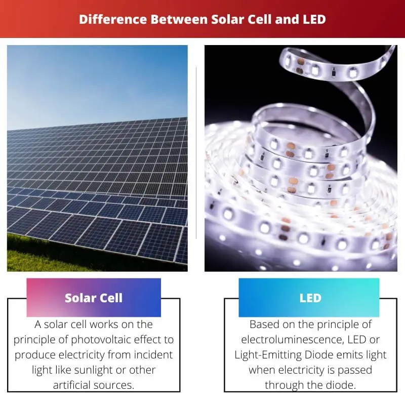Διαφορά μεταξύ ηλιακής κυψέλης και LED