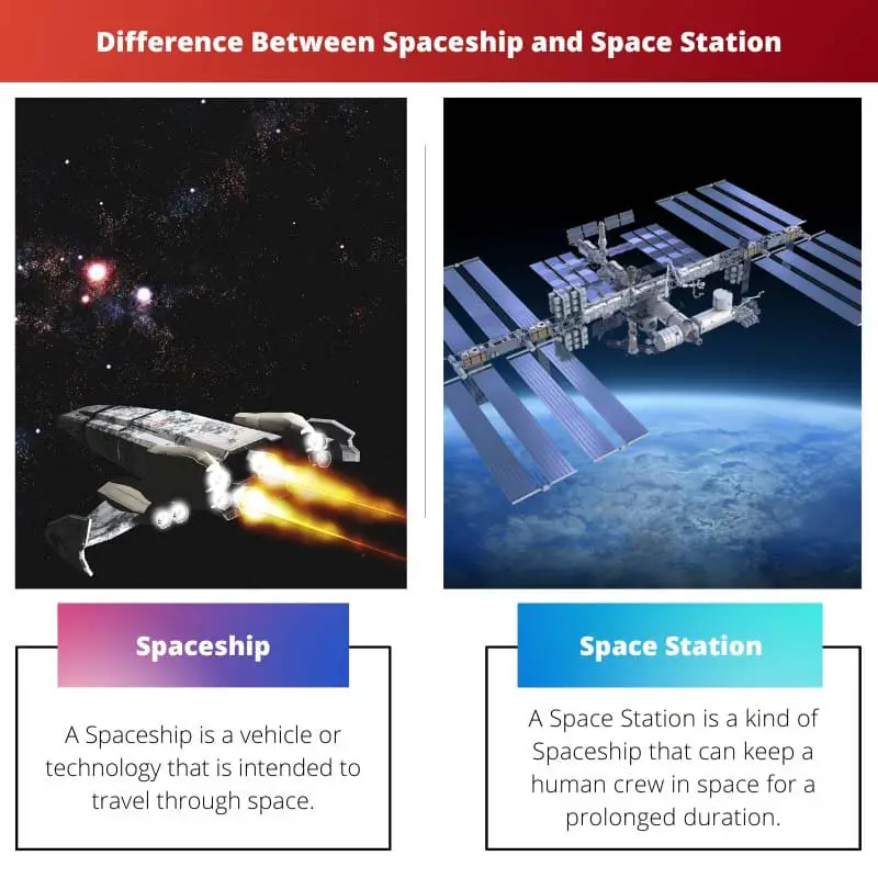 ความแตกต่างระหว่างยานอวกาศและสถานีอวกาศ