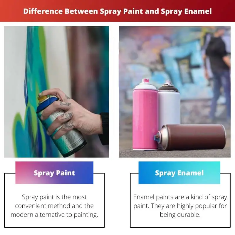 Diferencia entre pintura en aerosol y esmalte en aerosol