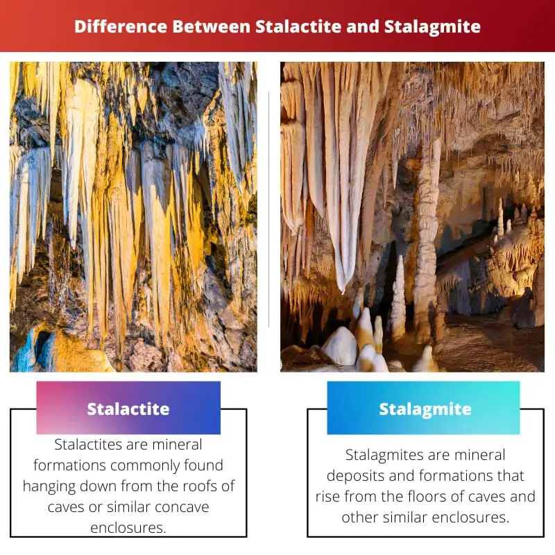 Difference Between Stalactite and Stalagmite