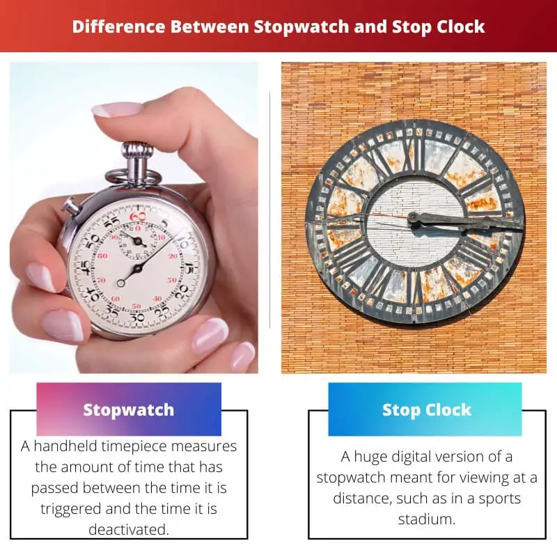 Sự khác biệt giữa Đồng hồ bấm giờ và Đồng hồ bấm giờ