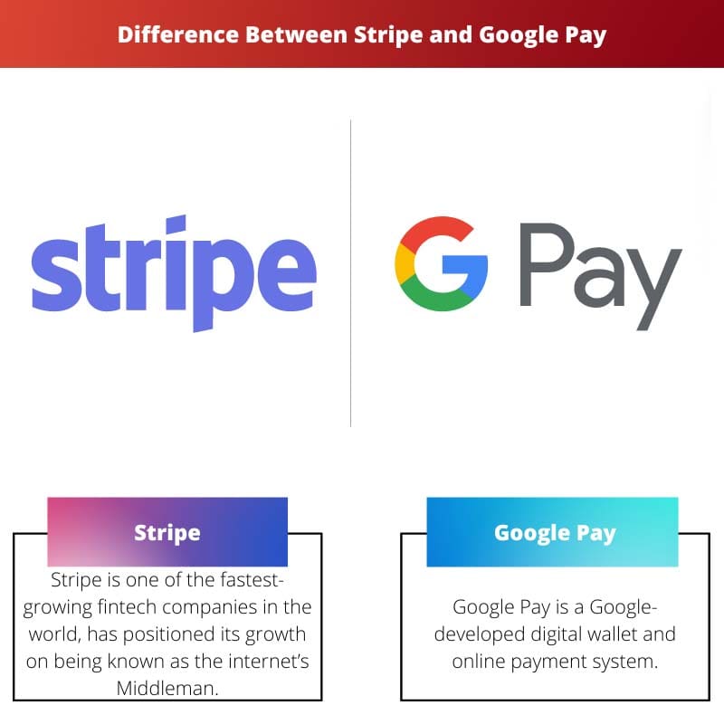 Ero Stripen ja Google Payn välillä